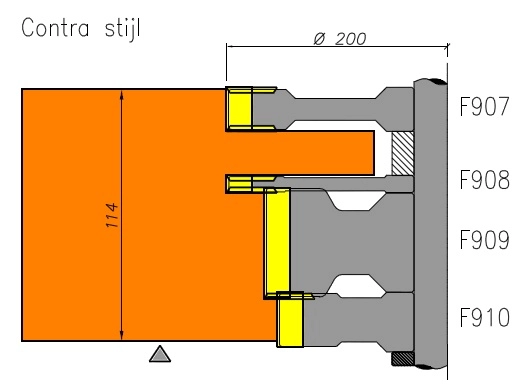 Tekening freeskoppen contra stijl combinatiemachineset